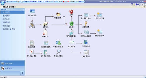億吉爾樓盤銷售軟件 提升房產(chǎn)營(yíng)銷效率的得力助手